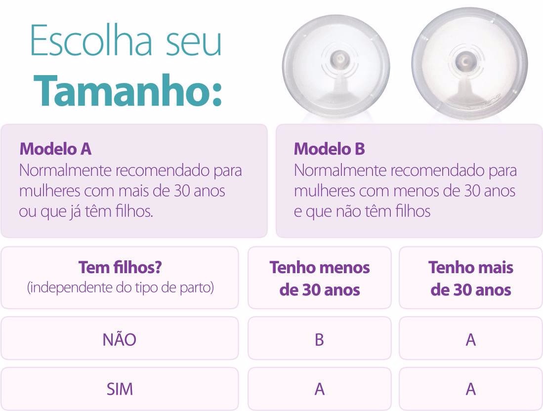 COLETOR MENSTRUAL ECOLÓGICO A SÓS